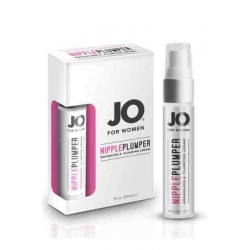 Διεγερτικό τζελ για θηλές