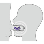 Δονητής στο στόμα για στοματικό έρωτα 